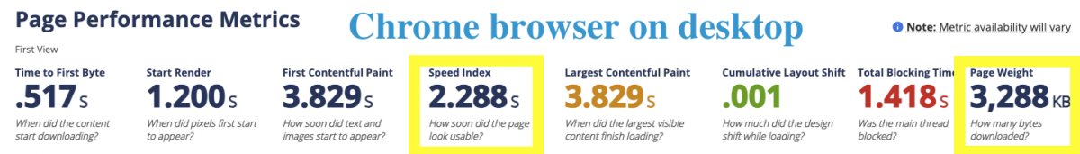 ecommerce-page-weight